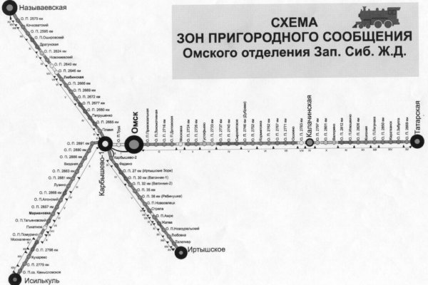 Кракен рабочее зеркало in.kraken6.at kraken7.at kraken8.at