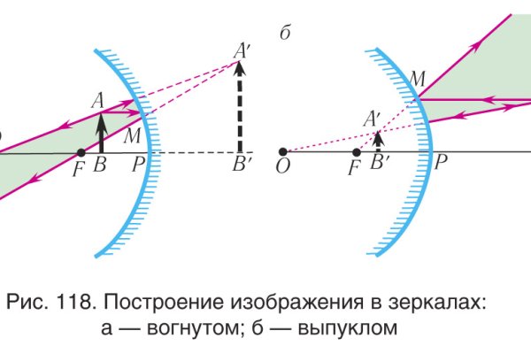 Сайт omg omg ссылка